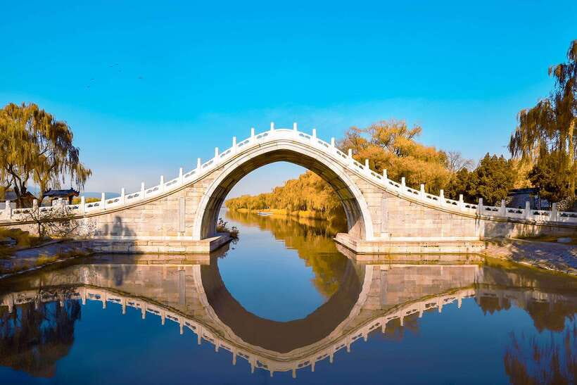 2-Day Beijing Must-See Tour:4 UNESCO Sites+Tian'anmen&Hutong - Key points to know before booking