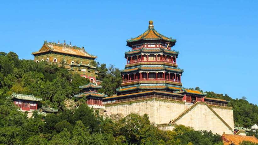 2-Day Beijing Must-See Tour:4 UNESCO Sites+Tian'anmen&Hutong - Summer Palace, Kunming Lake, and royal leisure