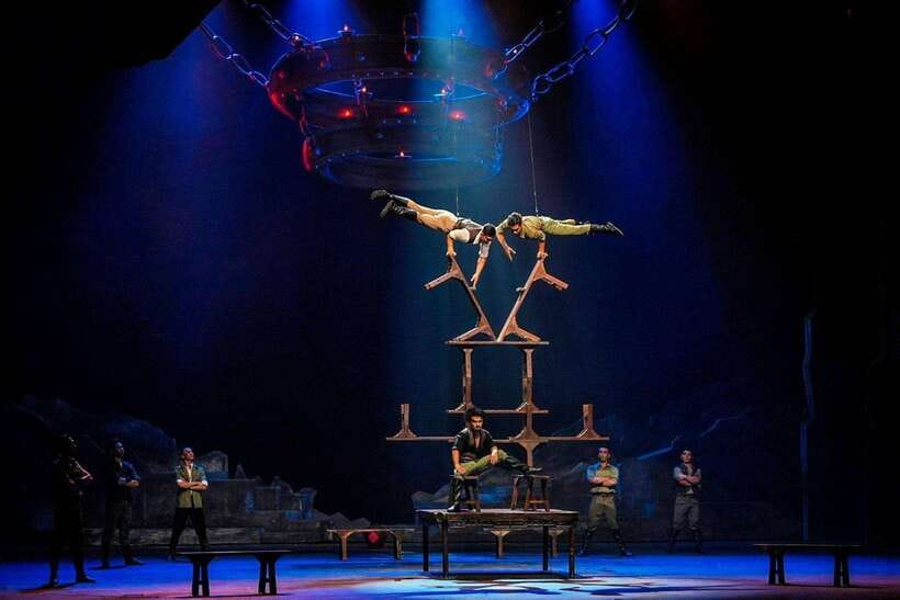 Beijing: Acrobatic Show Tickets Traditional & Modern Fusion - Should you book the Beijing acrobatic show?