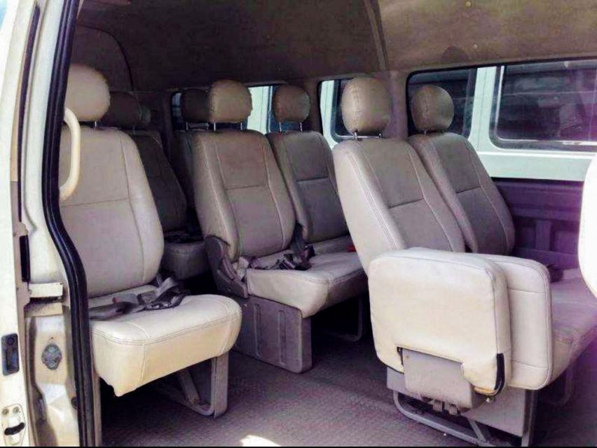Beijing Classic 2-day Package Tour - Why this two-day plan works for Beijing