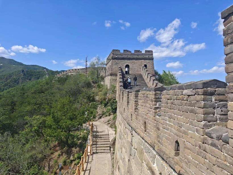 Beijing: Mutianyu Great Wall and Forbidden City Private Tour - What is included, and what you still pay for