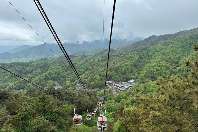 Beijing Mutianyu Great Wall Private Tour with Options - Who should book this Mutianyu tour?