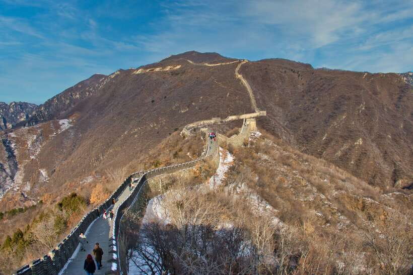 Beijing: Mutianyu Great Wall Tour and China Aviation Museum - Lunch is your own arrangement