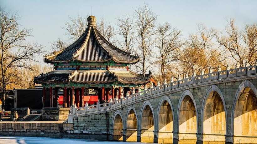 Beijing: Summer Palace Entrance(combo/tour opt) - What the $28 Summer Palace ticket really gives you