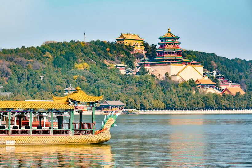Beijing: Summer Palace Private Tour with Optional Activities - Price, tickets, and small costs that matter
