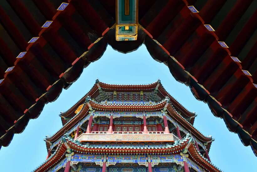 Beijing: Summer Palace Ticket; fast and smooth - Key points to know before booking
