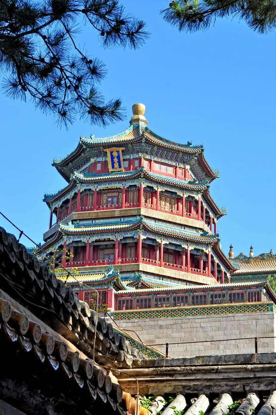 Beijing Summer Palace Ticket Reservation And Optional Items - How the QR ticket system works