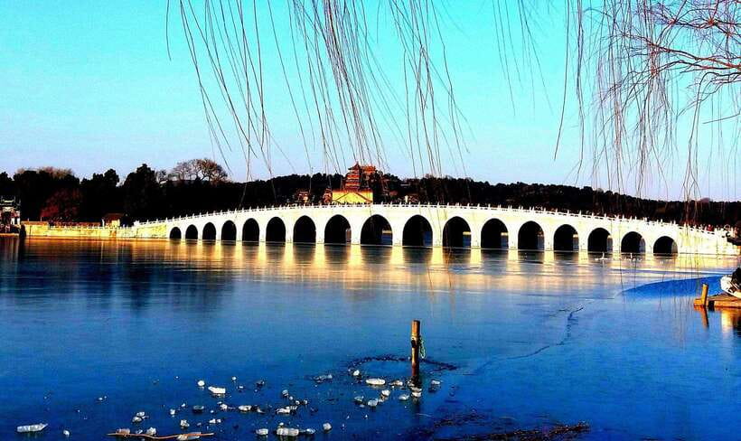 Beijing Summer Palace Ticket Reservation And Optional Items - Timing, closures, and the December warning