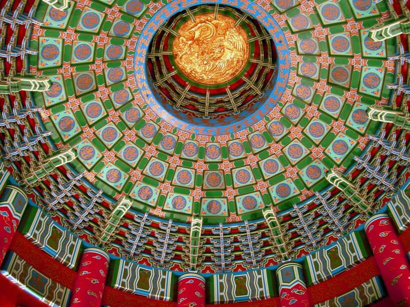 Beijing: Temple of Heaven ticket; fast and smooth - Getting through the gate