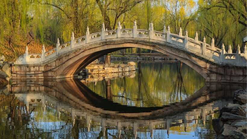 Beijing: YuanMingYuan Park (Garden of Gardens) e-Ticket - How to spend a full day without getting lost