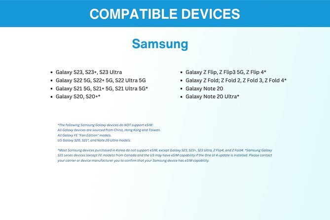 China eSIM (3-30 days. Up to 60GB) - Access to apps and online services