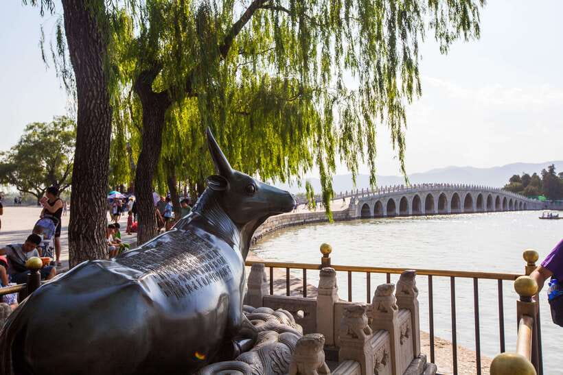 Forbidden City, Summer Palace & Temple of Heaven Tour - The Summer Palace and its open views