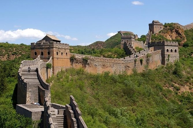 Private Day Tour: Mutianyu Great Wall and Forbidden City Including Lunch and Cable Car - Tiananmen Square gives the day a grand opening