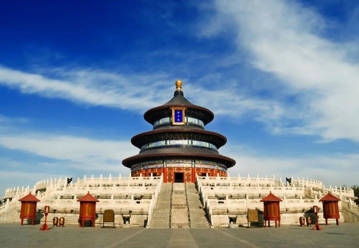 Small-Group Beijing City Highlights Tour With Lunch - The Summer Palace after a half-hour drive