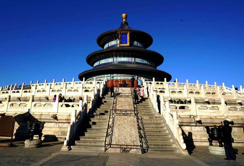 Temple Of Heaven Entrance Ticket Booking-Different Option - What the $14 ticket is worth